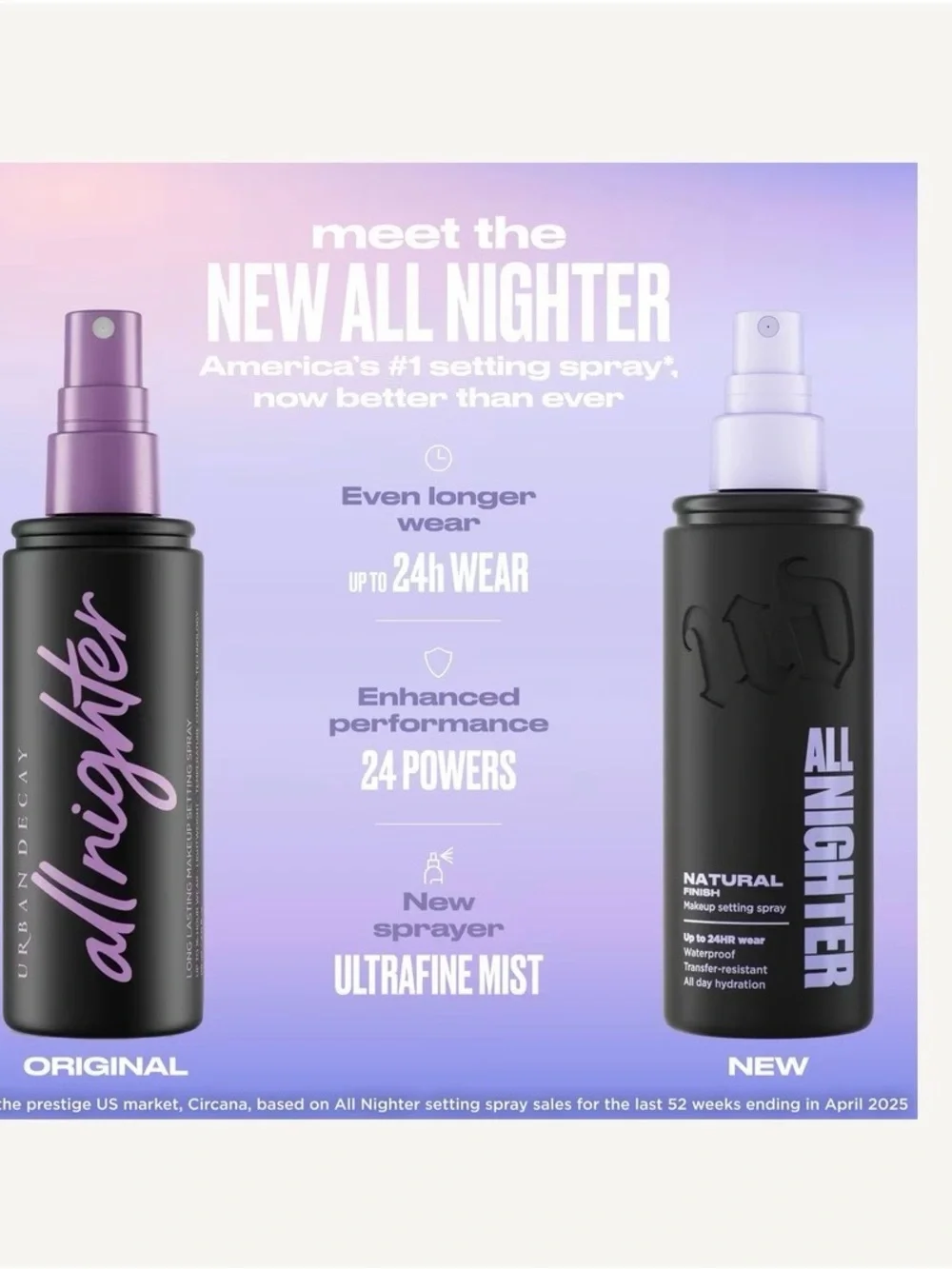 Urban Decay All Nighter Makeup Setting Spray – Lavender Pink Gradient Packaging